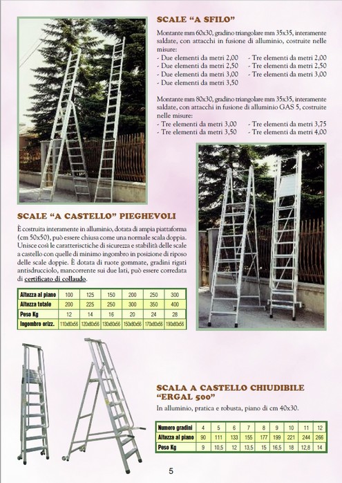 Pagina 5